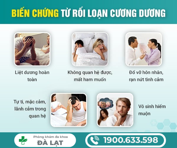 Hình ảnh minh họa